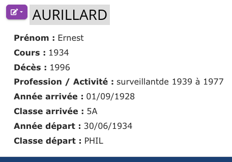 Annuaire ligne